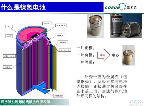 微課堂實錄 新能源汽車動力電池技術開發現狀與未來展望
